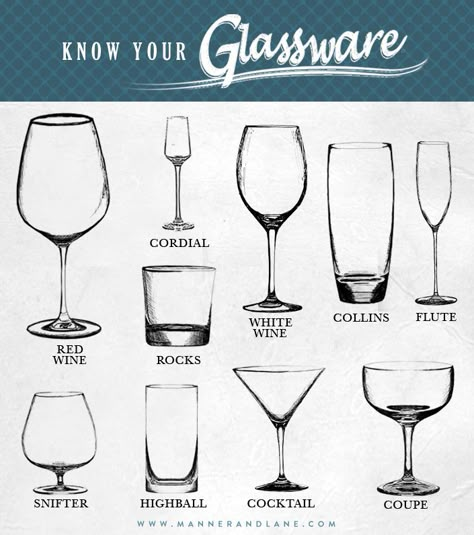 <b>You aren't a kid anymore.</b> So stop acting like one, and start being the grown-azz man you ought to be. Dinning Etiquette, Table Setting Etiquette, Table Etiquette, Dining Etiquette, Table Manners, Etiquette And Manners, Types Of Wine, Mixology, Kitchen Hacks