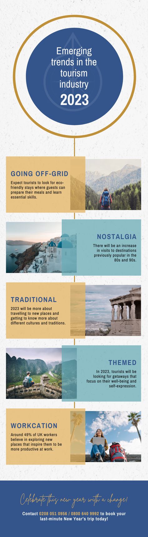 2023 Travel Trends, 2023 Travel, Trend 2023, Travel Trends, Tourism Industry, Uk Travel, Newest Trends, Tourism, Take A