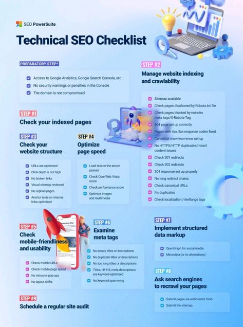 Website Checklist, Party Planning Business, Seo Checklist, Seo Plan, Website Structure, Seo Audit, Business Plan Template Free, Seo Basics, Business Checklist