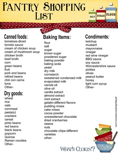 I don’t know about you, but in the summertime when it is hot, I don’t really like to spend a lot of time in the kitchen cooking meals…so I always like to stock my pantry, so that I can usually pull a meal together in no time at all!  Really I like to have my … Continue reading Pantry Shopping List → Pantry Shopping List, Pantry List, Vinegar Chicken, Baking Items, Pantry Essentials, Shopping List Grocery, Frugal Meals, Food Pantry, Kitchen Cooking