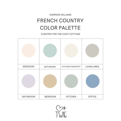 Cozy Grey Paint Colors, Color Palette English Cottage, Rustic Cottage Color Palette, Cottage Outdoor Paint Colors, Low Country Paint Colors, English Country Cottage Paint Colors, Best Neutral Paint Colors Bedroom, English Country Cottage Color Palette, How To Pick Kitchen Colors