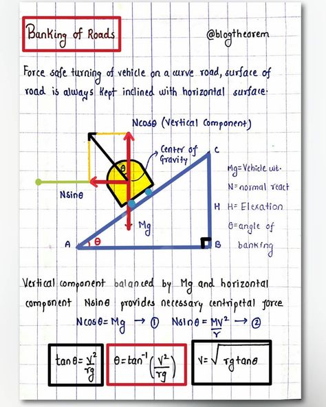 🚘 NECESSITY OF BANKING OF ROAD  When the vehicle is moving along a plane curved road centripetal force is provided by a force of friction… Force Physics, Friction Force, Centripetal Force, Wood Jig, Physics Concepts, Physics Formulas, Physics Notes, Physics And Mathematics, General Knowledge Book