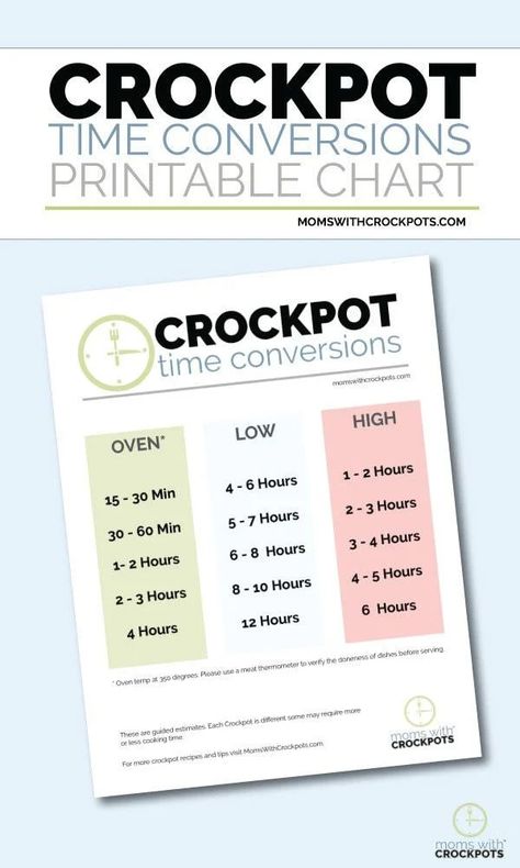 Conversion Chart Printable, Meat Cooking Times, Slow Cooker Times, Black Bean Recipes, Crockpot Cooking, Slow Cooked Meals, Cooking Club, Printable Chart, Crock Pot Slow Cooker