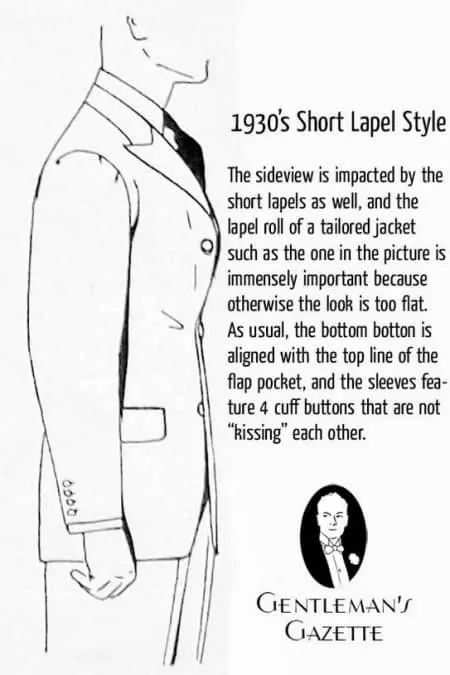 30s Fashion Men, Chalk Stripe Suit, Side View Drawing, Suit Drawing, Stripe Suit, Blithe Spirit, Suit Styles, Mens Fashion Illustration, Fashion Drawing Sketches