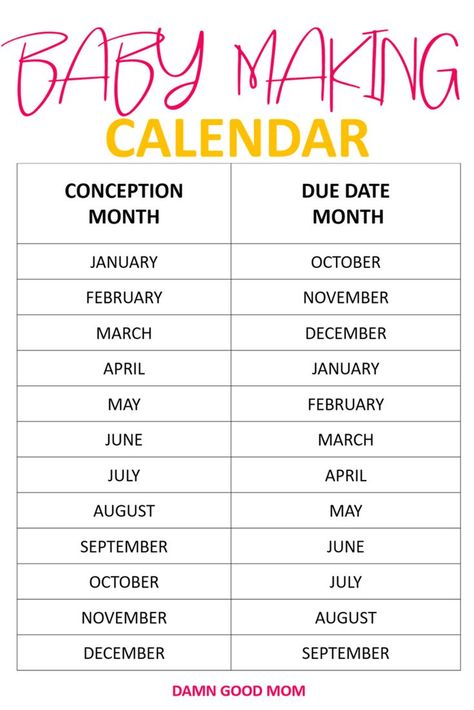 Baby planning can be exciting. Use the conception calendar to plot your due date or reverse. #pregnancy #conception #pregnant Conception Calendar, Vom Avea Un Copil, Baby Life Hacks, Future Mommy, Baby Planning, Baby Sleep Problems, Baby Advice, Baby Prep, Future Mom