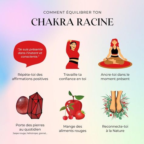 Aura Colors Meaning, Tarot Business, Spiritual Awakening Signs, Chakra Racine, Chakra Yoga, Aura Colors, Les Chakras, 7 Chakras, Human Design