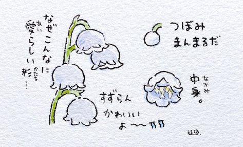 Cute Nature Doodles, Aesthetic Flower Doodles, Spring Aesthetic Drawing, Wander Drawing, Cute Flower Doodles, Cute Flower Drawing, School Doodles, Mini Sketchbook, Flower Doodle