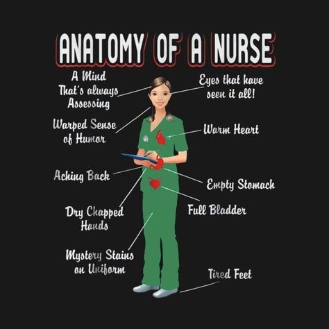 Bsc Nursing Dp, Wallpaper For Nursing Students, Nurses Wallpaper, Student Nurse Wallpaper, Nurse School Aesthetic, Lpn Nurse Aesthetic, Future Nurse Wallpaper, Nurse Aesthetic Female, Nurse Wallpaper Aesthetic