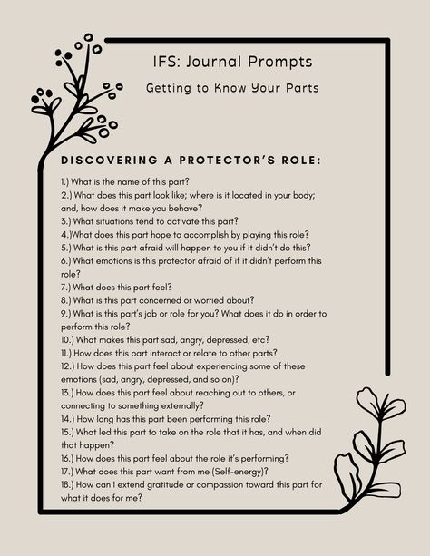 Get to know a part through the process of guided IFS journaling. Use these prompts to get to know a part, and build Self-to-part trust as you deepen your understanding of this part. A cathartic way to build trust with these parts, and get to know your inner system. Inner Parts Therapy, Ifs Parts Art, Internal Family Systems Journal Prompts, Ifs Parts Mapping Worksheet, Parts Work Journal Prompts, Ifs Journal Prompts, Ifs Parts Mapping, Ifs Therapy Worksheets, Ifs Worksheets