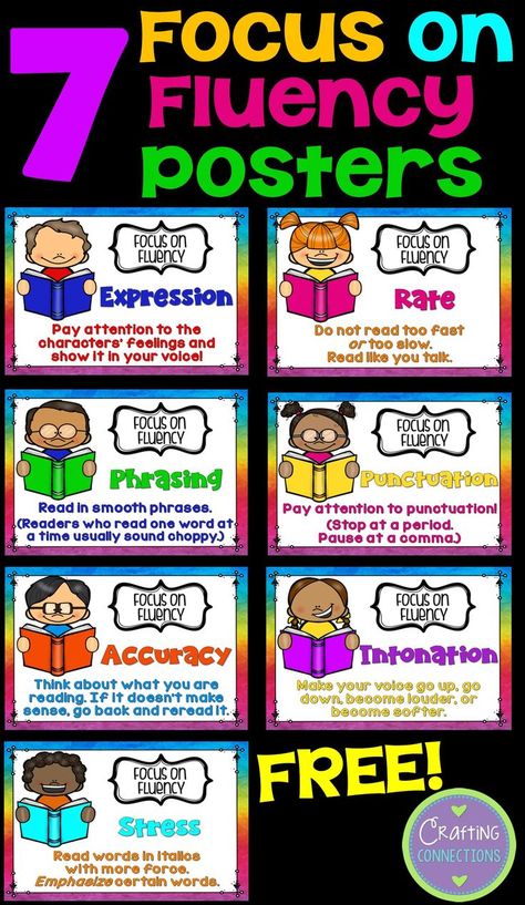 Reading Fluency Posters... FREE! (Plus additional free fluency activities for students in grades 2-5!) Fluency Activities, Reading Anchor Charts, Reading Specialist, 3rd Grade Reading, Upper Elementary Classroom, 2nd Grade Reading, First Grade Reading, Reading Instruction, Teaching Literacy