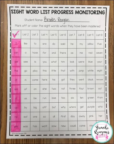 Tracking student's mastery of sight words with this easy to each tracking system. These are a list of regularly used sight words in groups of 10 words per list. Easy Sight Words, Prek Kindergarten Activities, Teach Sight Words At Home, Sight Words Pre K, Sight Words Learning Ideas, Sight Word List For Kindergarten, Level 1 Sight Words, Homeschool Sight Words, Beginning Site Words