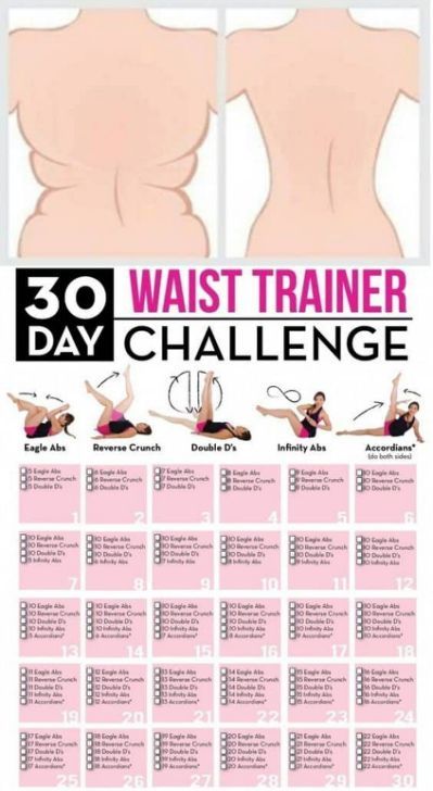 muffin top challenge - Yahoo Search Results Loose Muffin Top, Muffin Top Exercises, Adolescent Health, Yoga Beginners, Abs Challenge, Yoga Posen, Fitness Challenge, Belly Fat Workout, Fat To Fit