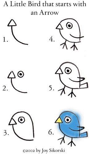 Never knew it's so easy to draw a bird! :P Image source: Pinterest How To Draw Birds, Trin For Trin Tegning, Ako Kresliť, Draw Birds, Bird Drawings, Little Bird, Drawing Tips, Drawing For Kids, Screen Shot