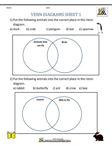 Venn Diagram Examples, Blank Venn Diagram, Venn Diagram Worksheet, Probability Worksheets, Venn Diagrams, Venn Diagram Template, Shape Sort, Gcse Math, 2nd Grade Worksheets