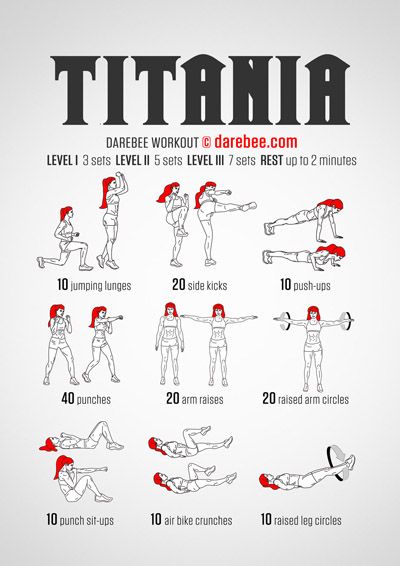 Anime Workouts Anime Workouts, Anime Workout, Neila Rey Workout, Neila Rey, Hero Workouts, Agility Workouts, Leg Circles, Superhero Workout, Trening Sztuk Walki