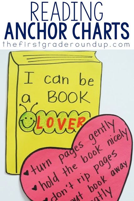 Fiction Anchor Chart, Reading Anchor Chart, Phonics Chart, Kindergarten Anchor Charts, Reading Phonics, Read To Self, First Grade Lessons, Reading Charts, Small Group Reading