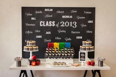 Party Inspirations: Grade 6 Graduation Dinner by The Sweet Society  Little Big Company Black And White Cupcakes, School Cupcakes, White Chalkboard, Leaving Party, Graduation Chalkboard, Graduation Dinner, Graduation Poster, School Leavers, Big Company