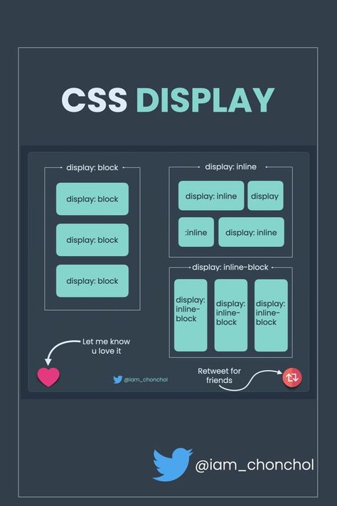 Html Css Bootstrap, Html Css Design, Background Css, Css Basics, Css Cheat Sheet, Web Development Website, Css Code, Basic Computer Programming, Web Development Programming