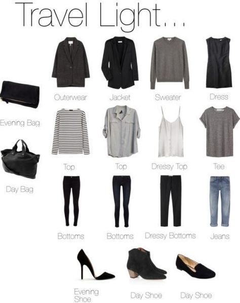 Travel Capsule, Clothes And Shoes, Mode Casual, Minimalist Wardrobe, Travel Wardrobe, Modieuze Outfits, Packing Light, Travel Light, Looks Style