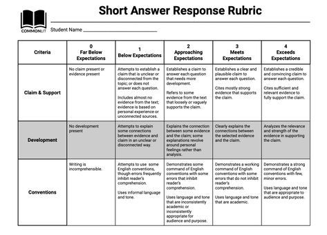 Extended Constructed Response Prompts Short Constructed Response, Extended Constructed Response, Constructed Response, Secondary Classroom, Elementary School Teacher, High School Teacher, Resource Classroom, Elementary Classroom, Writing Prompts