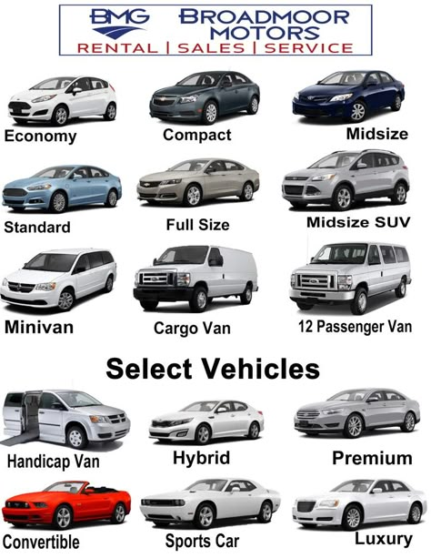 Car Names List, Car Vocabulary, Aesthetic Bikes, Car Names, My Travel Bag, Top Types, British Vs American, Aesthetic Bike, Car Symbols