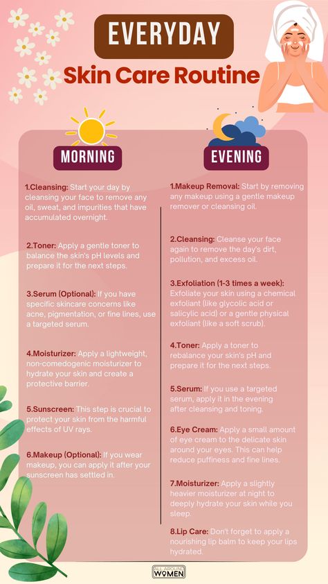 Everyday Skin Care Routine😍 Skincare Routine In Order, Good Molecules Skincare, Glowing Skin Secrets, Good Molecules, Everyday Skin Care Routine, Routine Skincare, Clear Complexion, Ph Levels, Skin Secrets