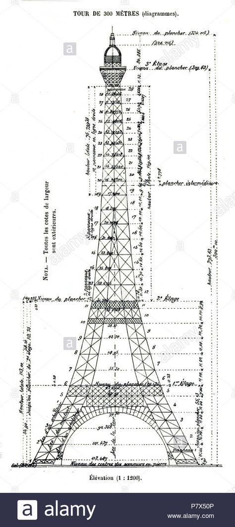 300m Eiffel tower . 1890 143 Eiffel ... Efile Tower Sketch, Eiffel Tower Blueprint, Paris Eiffel Tower Drawing, Efile Tower, Eiffel Tower Architecture, Eiffel Tower Craft, Eiffel Tower Drawing, Eiffel Tower Lights, Eiffel Tower Art