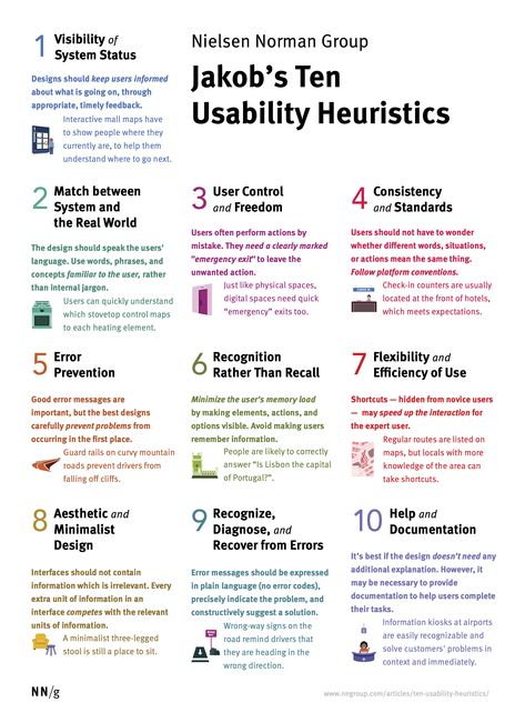 Heuristic Evaluation, Ux Design Principles, Ui Design Principles, Ux Design Process, Desain Ui, Usability Testing, Design Theory, User Experience Design, Different Words