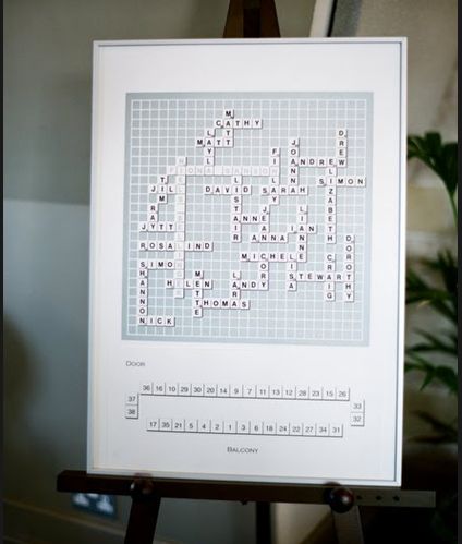 I guess you hope your guests have a lot of vowels in their name? Wedding Scrabble, Scrabble Wedding, Pewter Wedding, Seating Chart Wedding, London Wedding, Seating Chart, Seating Charts, Classic Wedding, Romantic Wedding