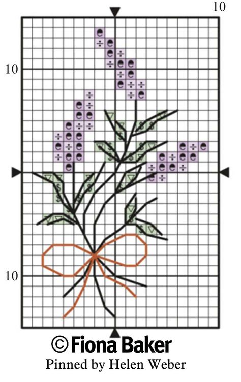 Lavender Cross Stitch Pattern Free, Lavender Cross Stitch Pattern, Cross Stitch Lavender, Lavender Cross Stitch, Vintage Handkerchiefs Crafts, 123 Cross Stitch, Dimensions Cross Stitch, Lavender Crafts, Cross Stitch Cushion