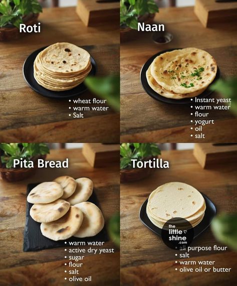 Recipes Without Oven, Flat Bread Recipes, Losing Weight At Home, Salty Food, Bread Ideas, Food Knowledge, Side Orders, Homemade Cookbook, Flat Breads