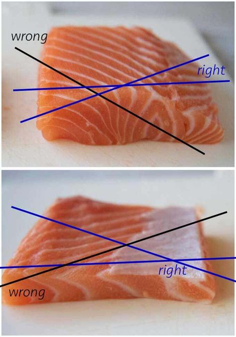 Showing the right and wrong directions of slicing a salmon fillet. Seared Salmon Sushi, Sushi Train, Salmon Nigiri, Salmon Soy Sauce, 2023 Recipes, Raw Salmon, Types Of Sushi, Salmon Sashimi, Salmon Fillet