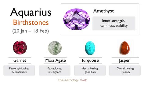 Crystals For Water Element, Aquarius Stones, Crystals For Aquarius Zodiac, Crystal For Aquarius, Aqua Aura Quartz Meaning, Birthstones Meanings, Aquarius Birthstone, Libra And Sagittarius, Birth Stones Chart