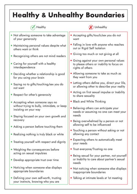 Healthy Boundaries Relationships Examples, Relationship Group Activities, Boundaries In Recovery, Healthy Vs Unhealthy Boundaries, Positive Peer Relationship Activities, Group Supervision Activities Social Work, Healthy Relationship Group Activities, Setting Healthy Boundaries Worksheet, Boundaries Activities Therapy Ideas