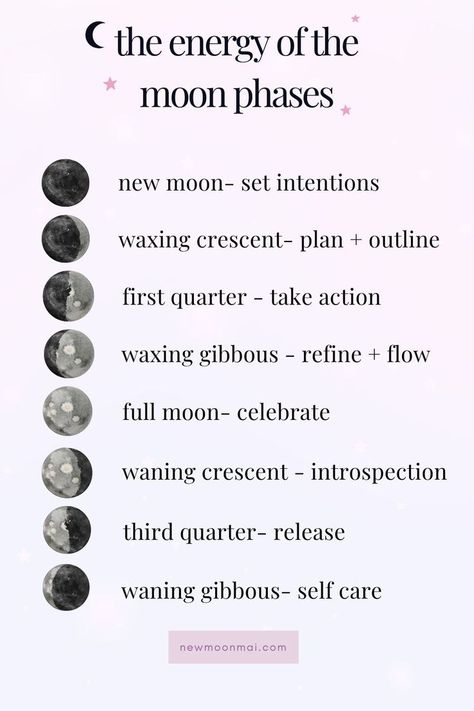 Each of the phases in the lunar cycle is an opportunity to work on your self development in a different way. Check out my full guide of working with the energy of the moon phases for intention setting. Different Moon Phases, Lunar Witch, Lunar Magic, The Moon Phases, Set Intentions, Moon Cycle, Moon Setting, Witch Spell Book, Intention Setting