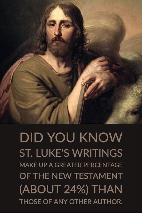 What do you know about St Luke the Evangelist? On October 18, the #CatholicChurch celebrates the Feast of #Saint Luke, one of the four evangelists, or Gospel writers. Let's take a look at five unique facts about #SaintLuke, the author of the third Gospel. Saint Luke The Evangelist, St Luke The Evangelist, Luke The Evangelist, St Luke, Gospel Of Luke, Unique Facts, Saint Quotes Catholic, Saint Luke, Church Pictures