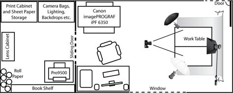 Office-Studio.gif (950×379) Photography Office Ideas Studio Setup, Photography Studio Setup Ideas, Photography Office Ideas, Studio Setup Ideas, Home Photography Studio Setup, Home Photography Studio, Photography Studio Spaces, Photo Studio Design, Studio Floor Plans