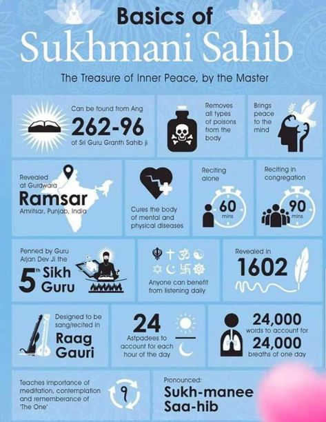 Sikhism Beliefs, Guru Granth Sahib Quotes, Guru Nanak Wallpaper, Shri Guru Granth Sahib, Spiritual Inspiration Quotes, Sri Guru Granth Sahib, Sikh Quotes, Creator Of The Universe, Holy Quotes