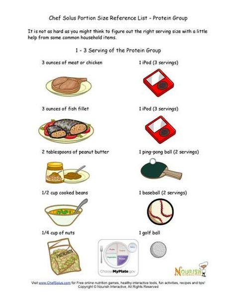 Handy educational sheet that teaches children how to estimate 1 to 3 servings from the protein food group with portions compared to common household items.  A great way to teach portion control. Organizing Meal Planning, Protein Food, How To Cook Beans, Portion Sizes, Food Group, Recipe Organization, Nutrition Education, Fish Fillet, Health System