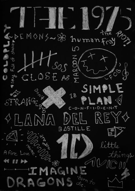 Doodle ish Sky Full Of Stars, Maroon 5, The 1975, Bastille, Lana Del Rey, Doodles, How To Plan