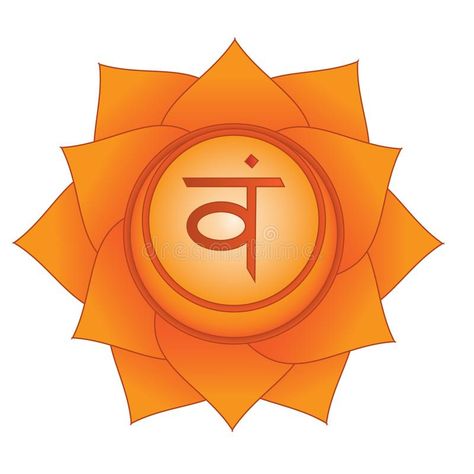 Svadhisthana. Sexual, second, sacral chakra symbol. Isolated vector icon vector illustration Chakra Sexuality, Saturn In Aquarius, Career Astrology, Sacral Chakra Healing, The Sacral Chakra, Chakra Symbols, Cobra Pose, Life Symbol, Chakra Meditation