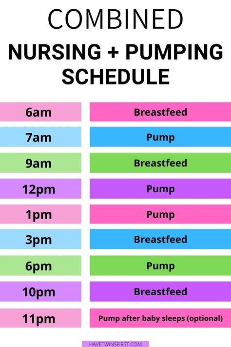 Sample Pumping Schedule, Breastmilk Pumping Schedule, Pumping Session Schedule, Pumping And Nursing Schedule Newborn, Nursing Pumping Schedule, Breastfeed Pumping Schedule, Newborn Nursing And Pumping Schedule, How To Pump And Breastfeed, Newborn Pump Schedule