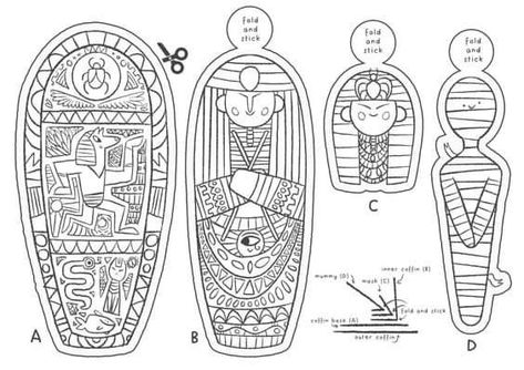 Ancient Egypt Printables, Cream Cheese Swiss Meringue Buttercream, Ancient Egypt Unit Study, Ancient Egypt Crafts, Archaeology For Kids, Ancient Egypt Activities, Ancient Egypt For Kids, Ancient Egypt Unit, Egypt Activities