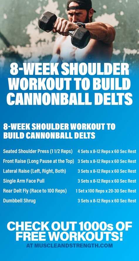 Are you ready to step up your shoulder training? This intermediate program can be completed once every 5-7 days for 8 weeks to help your delts reach their true potential. Shoulder Workouts For Men, Workouts Routines, Workouts For Men, Beginners Workout, Shoulder Workouts, Body Change, Shoulder Training, Strength Workouts, Bodybuilding Workouts Routines