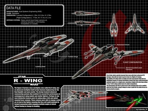 Star Wars Cyclone Class R-Wing by calamitySi Star Wars Starfighter, Star Wars Ships Design, Star Wars Spaceships, Old Republic, Star Wars Vehicles, Starship Design, Star Wars Concept Art, Systems Engineering, Star Wars Rpg