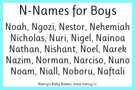 Looking for boy names that start with the letter N? Here are hundreds of N-names for boys that have seen usage in the United States. #boynames N Names For Boys, Christian Baby Boy Names, American Boy Names, Single Boy, N Names, Exotic Names, Ranking List, The Letter N, Boy Name