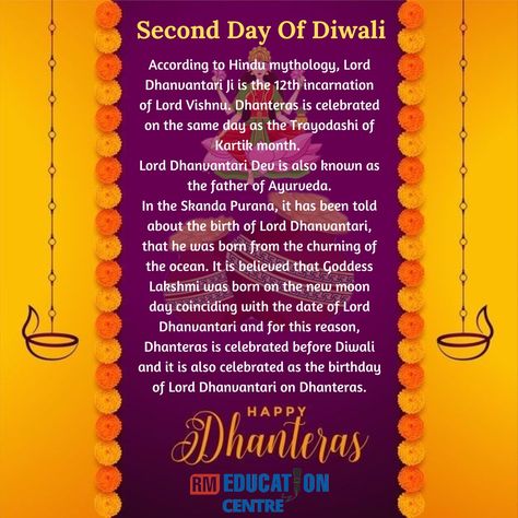 Story behind the celebration of Dhanteras Dhanteras Message, Hindu Culture, Diwali Wishes, Hindu Mythology, Goddess Lakshmi, Krishna Painting, Lord Vishnu, Diwali, Krishna