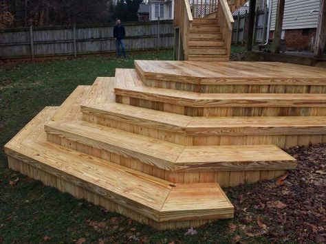 Box Steps Box Steps, Wood Steps, Home Reno, Backyard Ideas, Decks, Wood Projects, Reno, Wood, Design