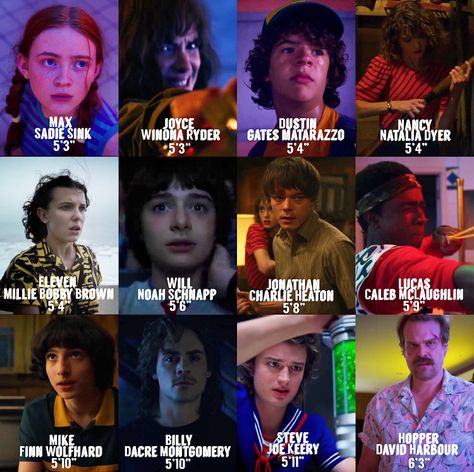 Stranger Things Characters Height How To Draw Stranger Things Characters, Stranger Things Songs Playlist, Azotamentes Stranger Things, All Stranger Things Characters, Personajes Stranger Things, Stranger Things Characters Names, Stranger Things Characters As Songs, Stranger Things All Characters, Stranger Things Personajes