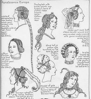 Middle Age Hairstyles, 1500s Dress, Italian Hair, Medieval Hairstyles, Middle Age Fashion, Poses References, Medieval Fashion, Historical Costume, Medieval Fantasy